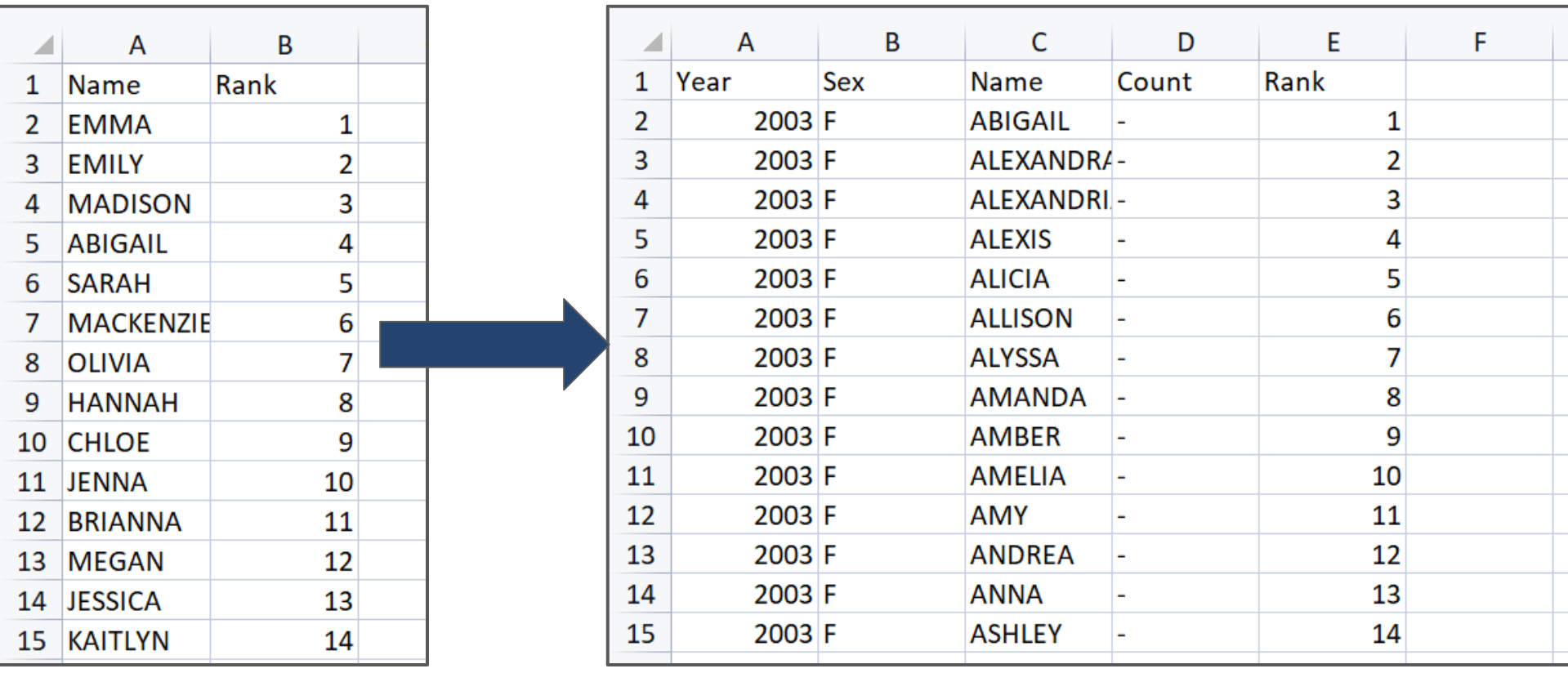 Baby Names Image